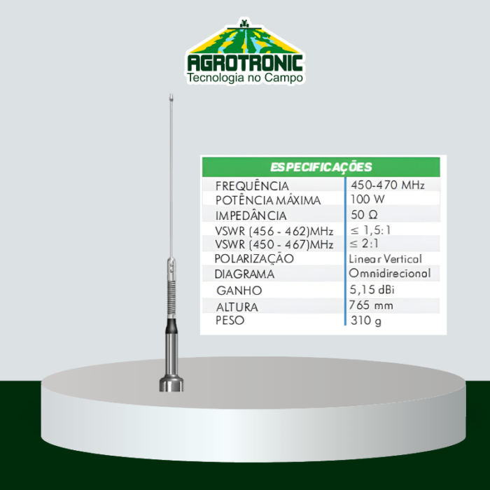 ANTENA RTK 450 / 470 mhz